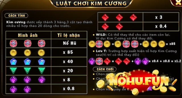 Nguyên tắc cơ bản trong game nổ hũ Kim Cương