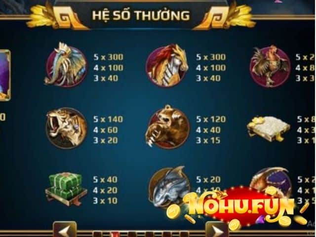 Tổng hợp cách chơi hũ sơn tinh thủy tinh